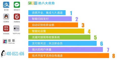 杭州微盤云支付 移動支付發展的必然性與投資運營新機遇